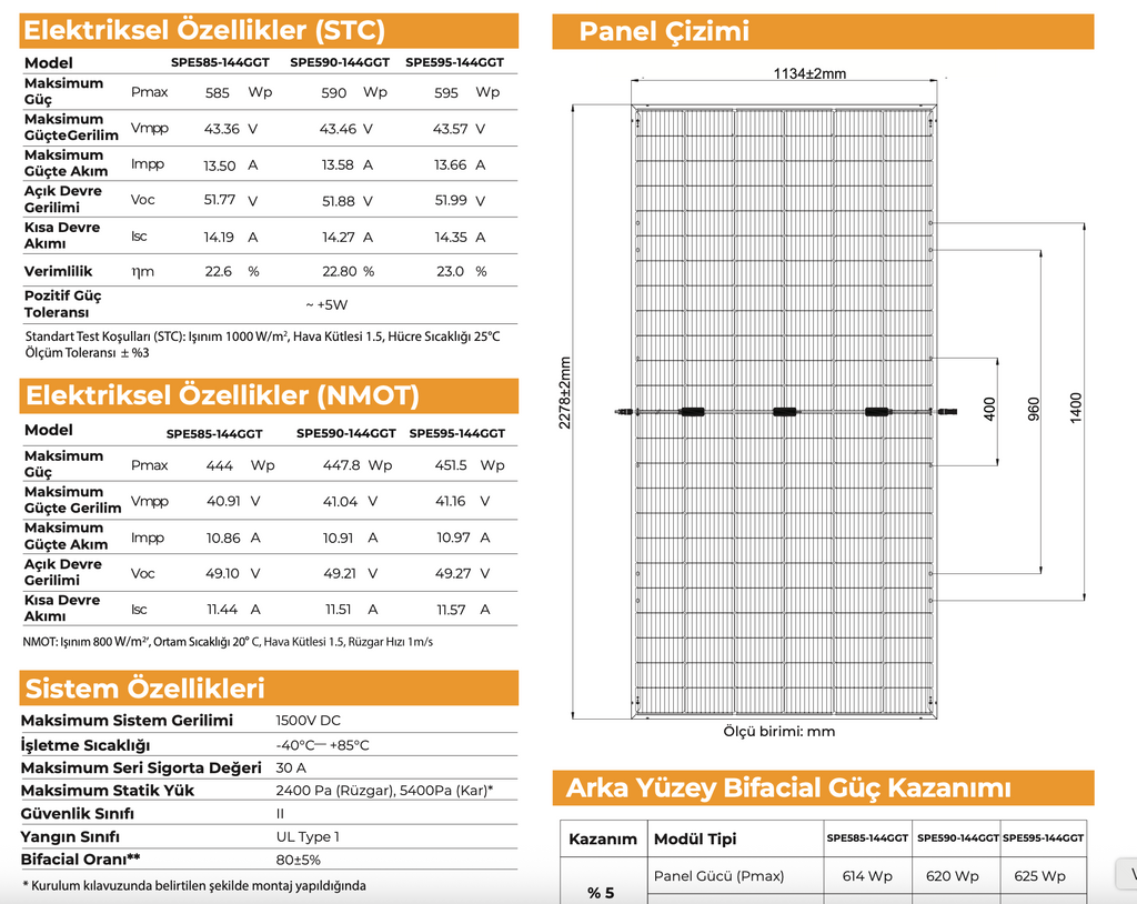 Schmid Pekintas Half Cut – Cam-Cam Bifacial Güneş Paneli SPE 595 (595W TOPCon)