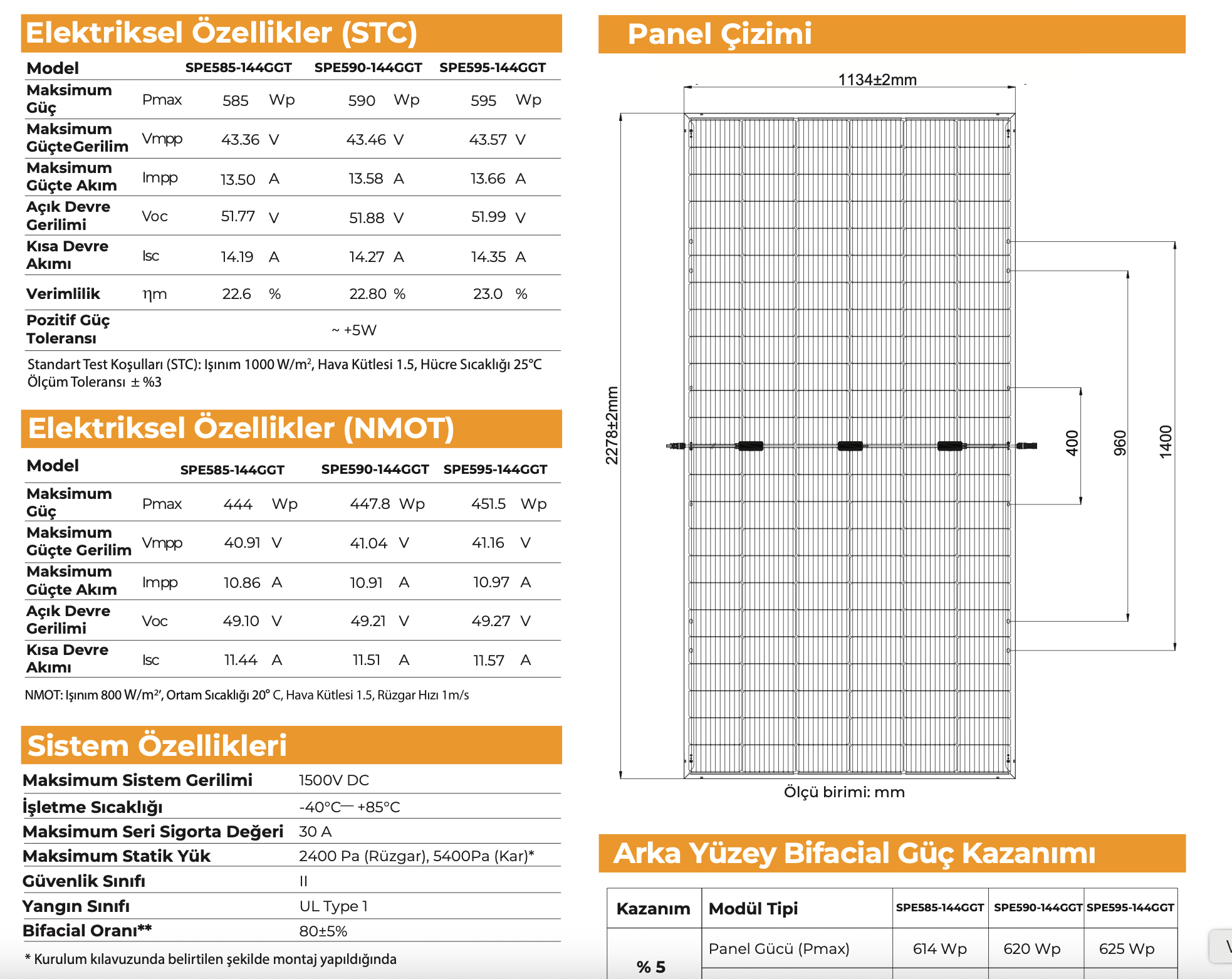 Schmid Pekintas Half Cut – Cam-Cam Bifacial Güneş Paneli SPE 595 (595W TOPCon)
